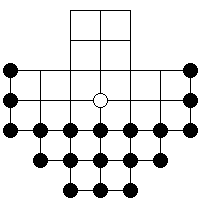 Вариант 3